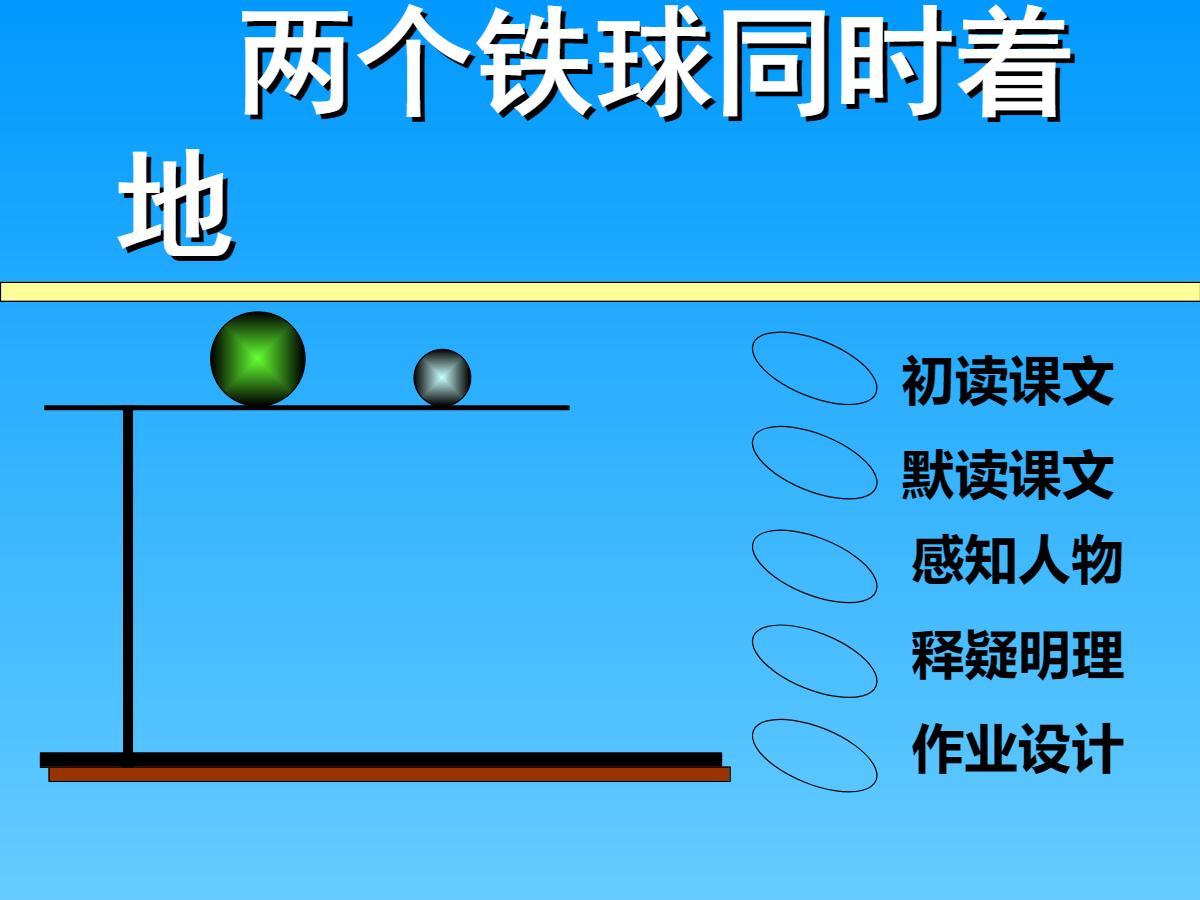 《两个铁球同时着地》PPT课件5
