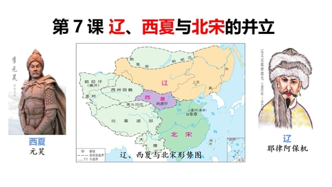 《辽、西夏与北宋的并立》PPT免费课件