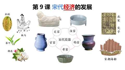 《宋代经济的发展》PPT教学课件下载