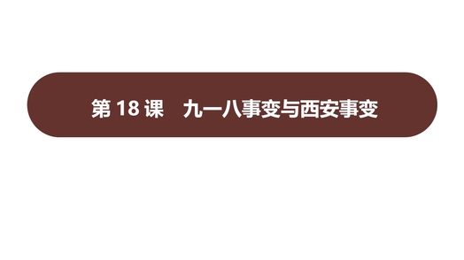 《九一八事变与西安事变》PPT优秀课件下载
