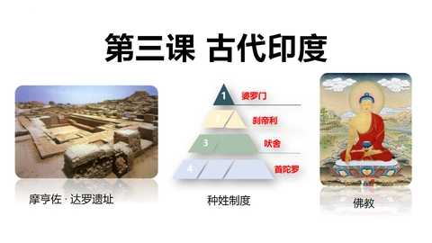 《古代印度》PPT免费教学课件