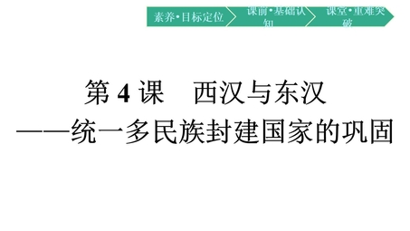 《西汉与东汉——统一多民族封建国家的巩固》PPT免费精品课件下载