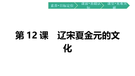 《辽宋夏金元的文化》PPT优秀教学课件