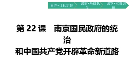 《南京国民政府的统治和中国共产党开辟革命新道路》PPT优质课件下载