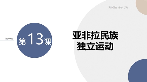 《亚非拉民族独立运动》PPT教学课件下载
