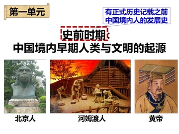 《中国早期人类的代表—北京人》PPT免费下载