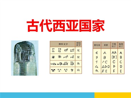 《古代西亚国家》多元发展的早期文明PPT课件