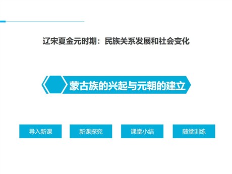 《蒙古族的兴起与元朝的建立》PPT