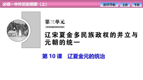 《辽夏金元的统治》PPT免费课件