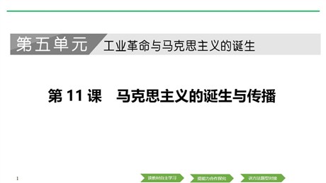 《马克思主义的诞生与传播》PPT课件下载