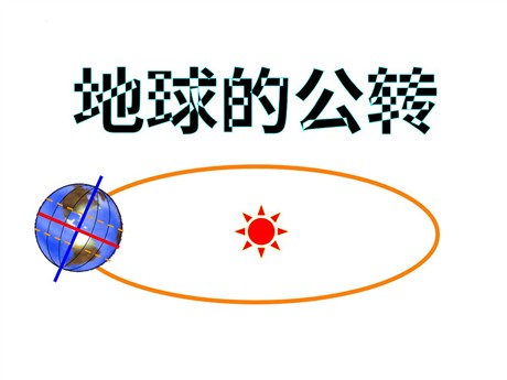 《地球的公转》PPT优秀课件