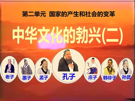 《中华文化的勃兴(二)》国家的产生和社会的变革PPT课件