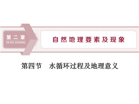 《水循环过程及地理意义》自然地理要素及现象PPT课件