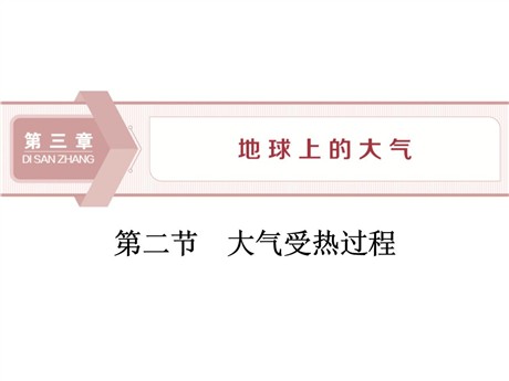 《大气受热过程》地球上的大气PPT下载