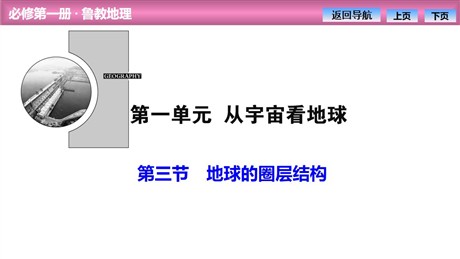 《地球的圈层结构》从宇宙看地球PPT