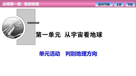 《判别地理方向》从宇宙看地球PPT