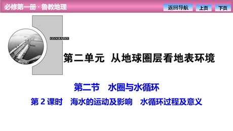 《水圈与水循环》从地球圈层看地表环境PPT课件(第2课时)