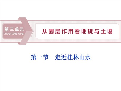 《走近桂林山水》从圈层作用看地貌与土壤PPT下载