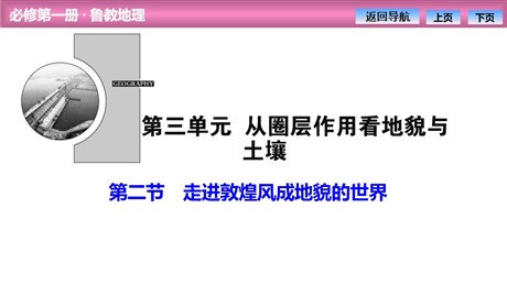 《走进敦煌风成地貌的世界》从圈层作用看地貌与土壤PPT课件