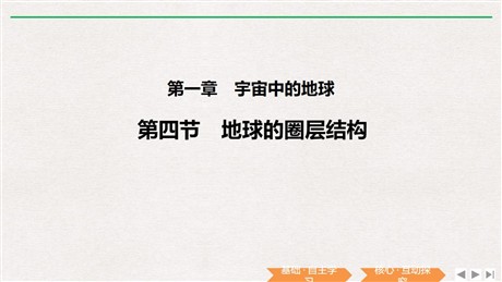 《地球的圈层结构》PPT课件