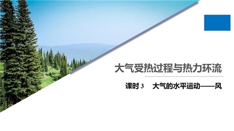 《大气受热过程与热力环流》自然地理要素及现象PPT课件(第3课时)