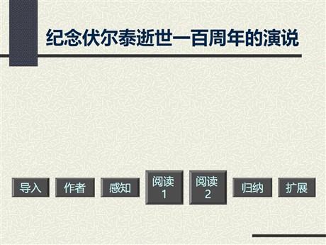 《纪念伏尔泰逝世一百周年的演说》PPT课件2