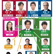 点击查看图片 日本沉没:希望之人 日本沈没ー希望のひとー