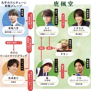 点击查看图片 鹿枫堂四色日和 鹿楓堂よついろ日和