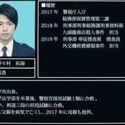 刑事7人 第七季 刑事7人 第7シリーズ