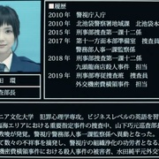 刑事7人 第七季 刑事7人 第7シリーズ