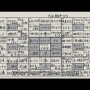 点击查看图片 大谷翔平:超越梦想 Shohei Ohtani - Beyond the Dream