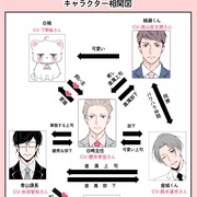 我的新上司是天然呆 新しい上司はど天然
