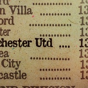 弗格森爵士：永不屈服 Sir Alex Ferguson: Never Give In