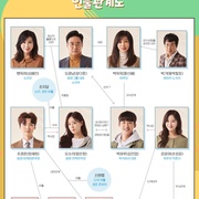 点击查看图片 爱的麻花 사랑의 꽈배기