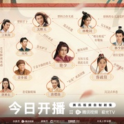 点击查看图片 只此江湖梦