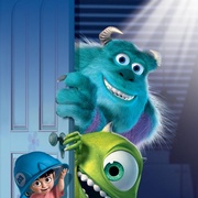 怪兽电力公司 Monsters, Inc.
