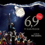 点击查看图片 里氏6.9级 6.9 pe scara Richter