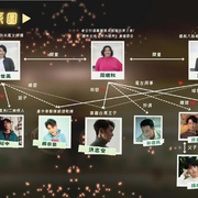 拜六礼拜 拜六禮拜