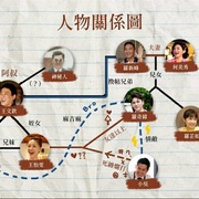 阿叔
