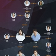 点击查看图片 第二任丈夫 두 번째 남편