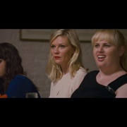 点击查看图片 未婚女子 Bachelorette