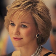 点击查看图片 戴安娜 Diana