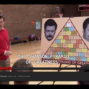 公园与游憩 第三季 Parks and Recreation Season 3