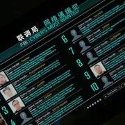 点击查看图片 网络犯罪调查 第二季 CSI: Cyber Season 2