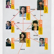 点击查看图片 导火新闻线 導火新聞線