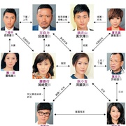 点击查看图片 好心作怪