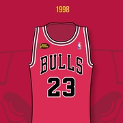 点击查看图片 极限乔丹 Michael Jordan to the Max