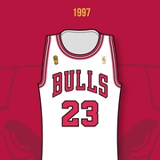 点击查看图片 极限乔丹 Michael Jordan to the Max