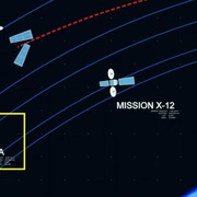 点击查看图片 太空部队 第一季 Space Force Season 1
