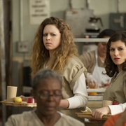 点击查看图片 女子监狱 第二季 Orange Is the New Black Season 2
